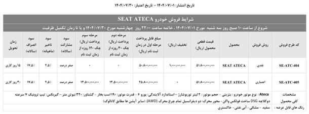 شرایط فروش سئات آتکا در ایران با تخفیف ویژه